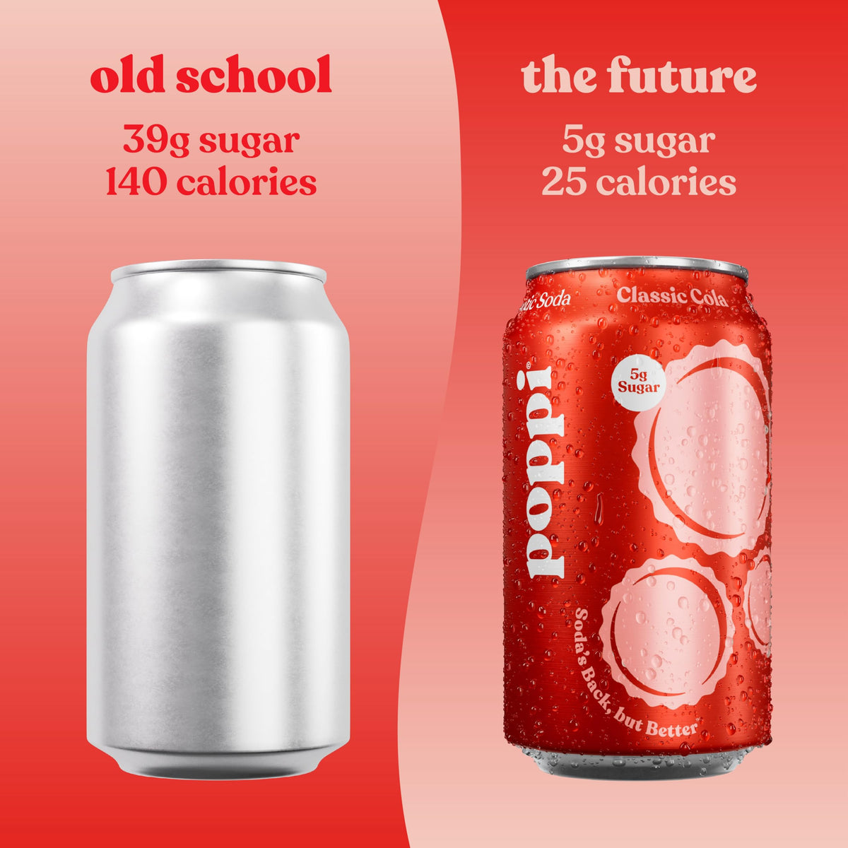 Poppi Sparkling Prebiotic Cola - Classic Cola, 12 oz Cans, Pack of 12