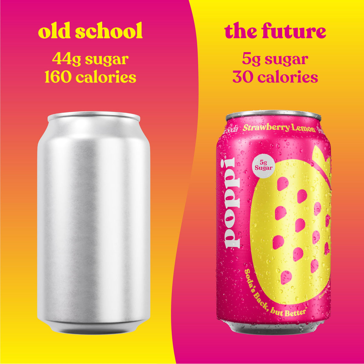 Poppi Sparkling Prebiotic Soda – Strawberry Lemon (12x12oz, Pack of 12, Packaging May Vary)