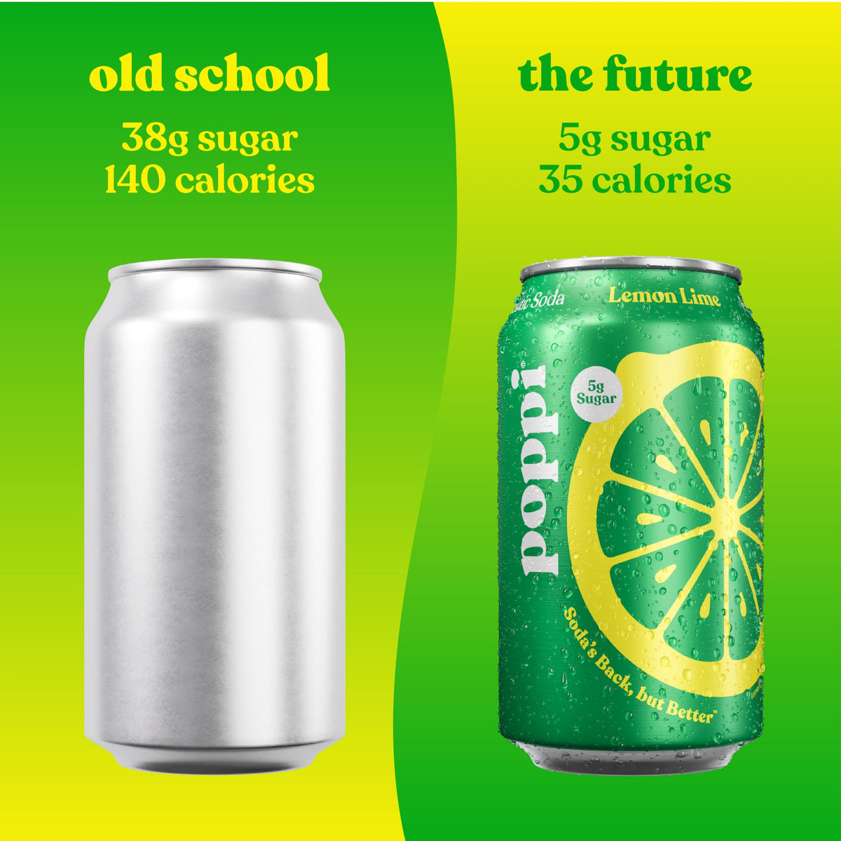 Poppi Sparkling Prebiotic Soda – The Classics Variety Pack, 12 x 12oz Cans