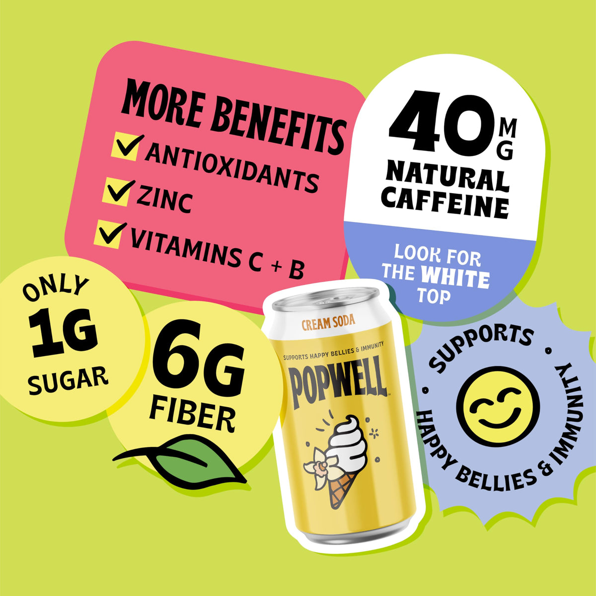 Popwell Cream Soda Prebiotic Soda – 6g Fiber, 1g Sugar, Vitamins & Natural Caffeine | 12 Cans