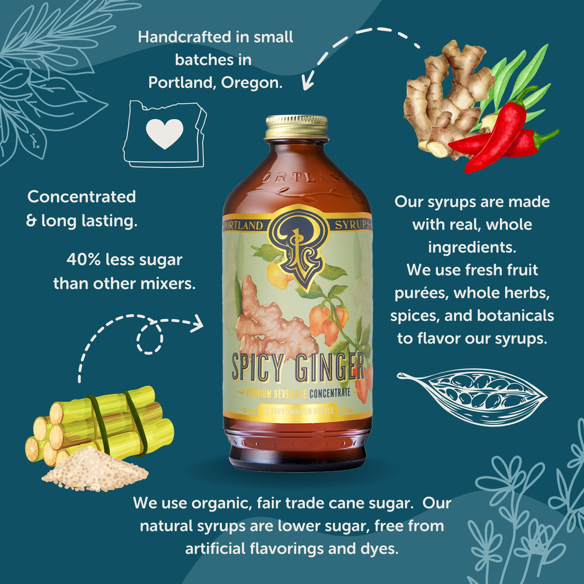 Portland Syrups Spicy Ginger Syrup – Extra Heat & Fresh Ginger (12 oz Pack of 2)