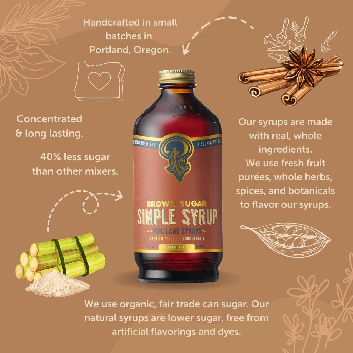 Portland Syrups Brown Sugar Simple Syrup – 24 Servings per 12 oz Bottle, Pack of 2 for Cocktails, Coffee, Mocktails