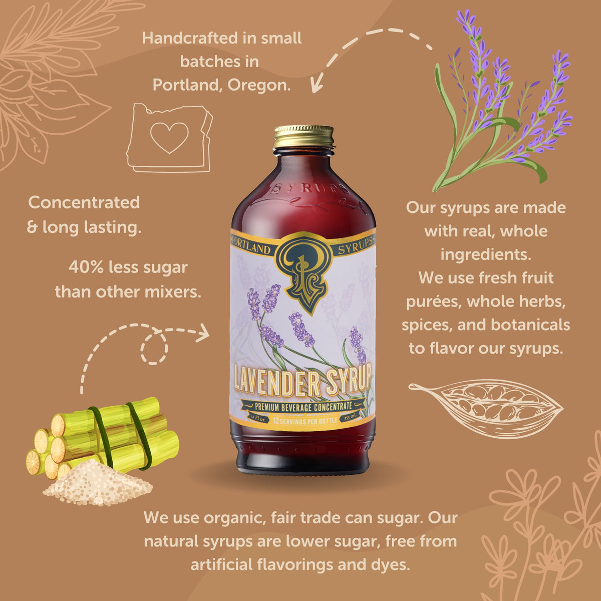 Portland Syrups Lavender Syrup – All-Natural Lavender Beverage Concentrate for Tea, Coffee, Sodas & Baking | 12 oz Bottle (Pack of 2)