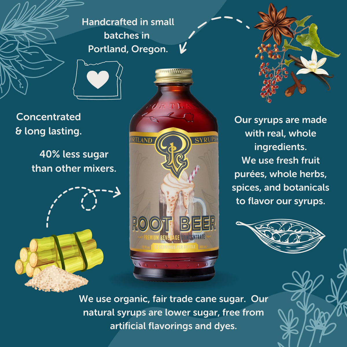 Portland Syrups Genuine Root Beer Syrup – Premium Craft Syrup for Cocktails, Sodas & Desserts (12 oz x 2)