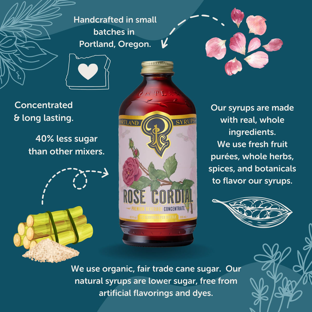 Portland Syrups Rose Cordial Syrup – Floral Rose Syrup for Cocktails & Mocktails | 12 oz (Pack of 2)