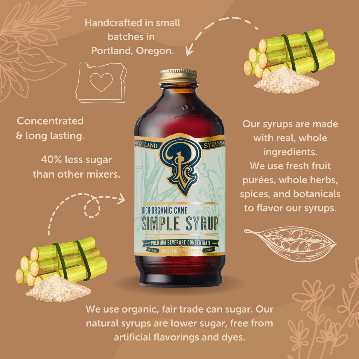Portland Syrups Organic Cane Simple Syrup – 12 oz, Pack of 2