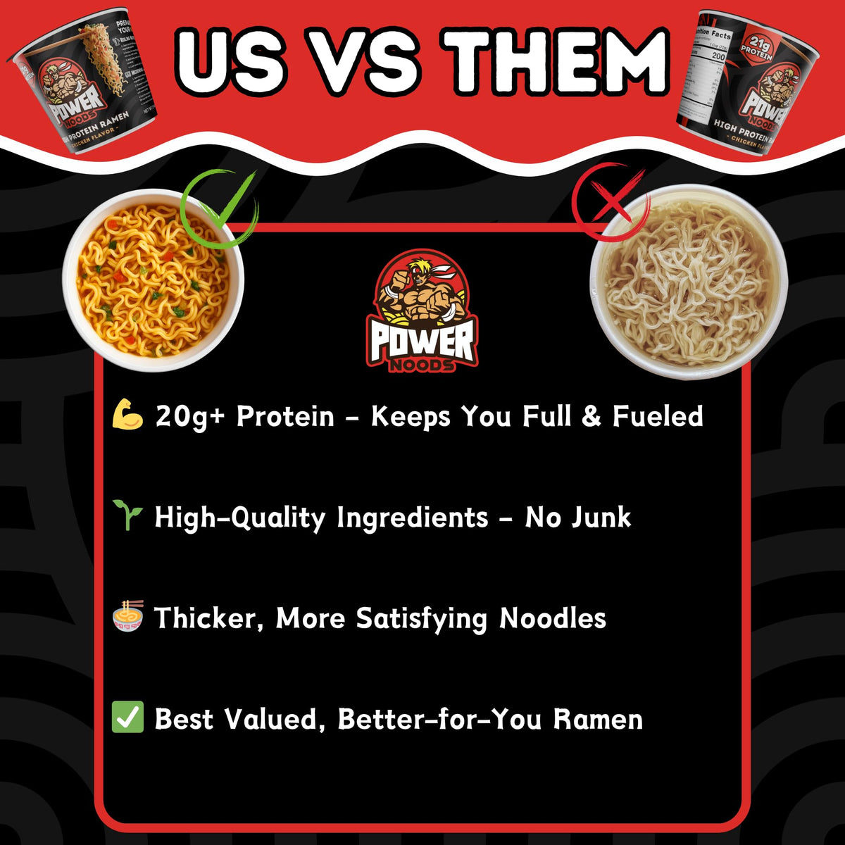 Power Noods High Protein Ramen Noodles - 12 or 6 Pack | Plant-Based Instant Meal