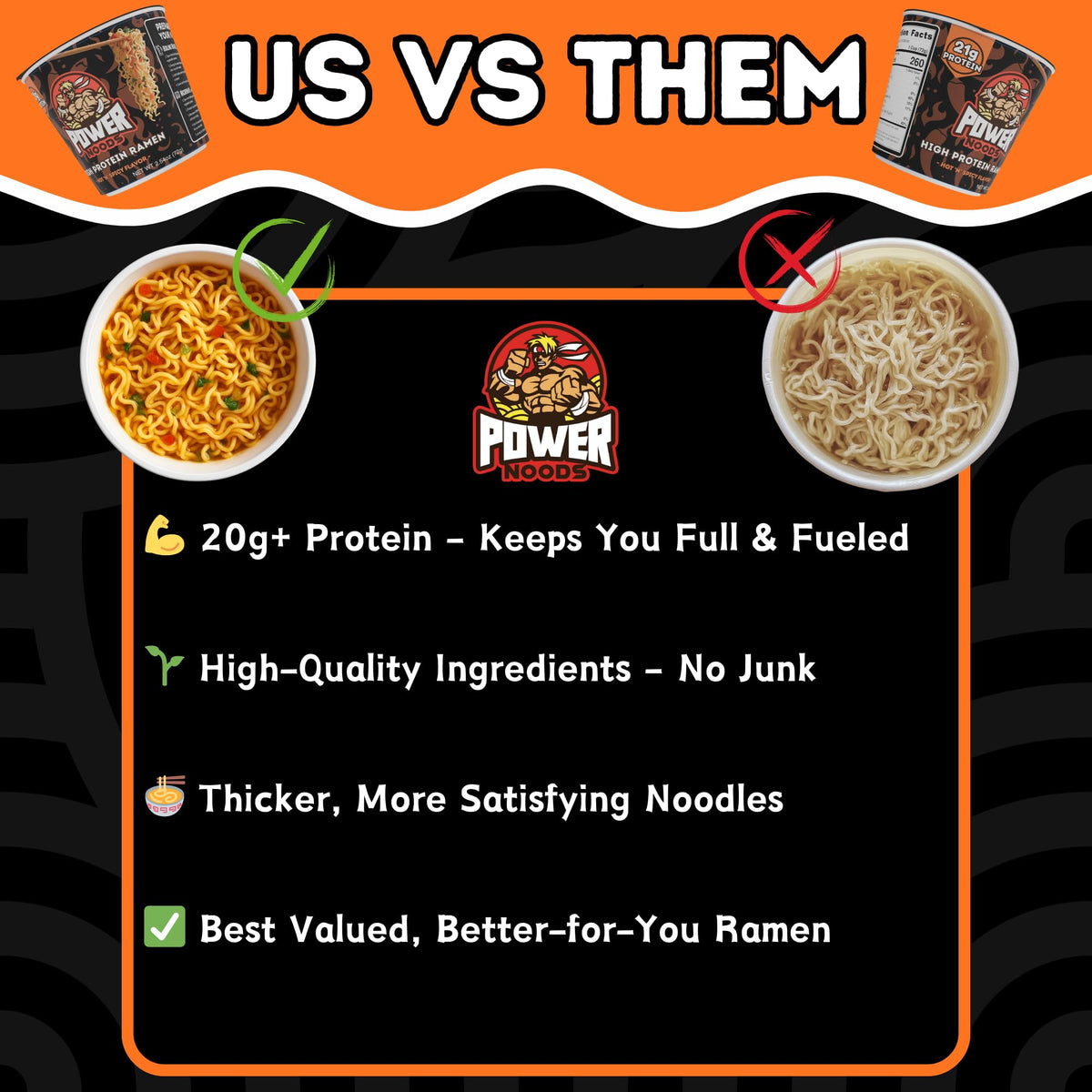 Power Noods High Protein Ramen Noodles – 6 or 12 Pack | Plant-Based, Hot 'N' Spicy