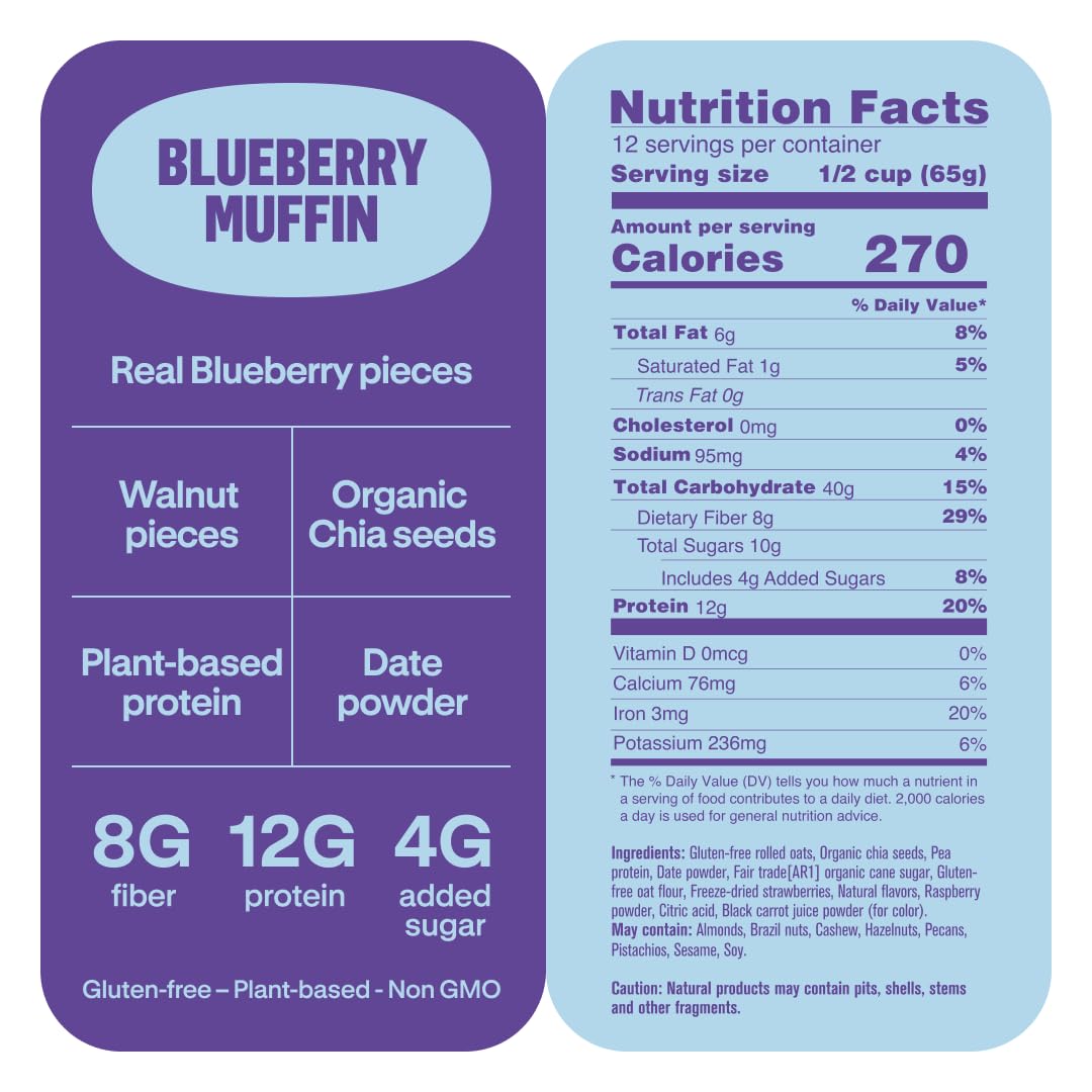 Prana Chialove Overnight Chia with Oats – Blueberry Muffin, 12g Protein, Low Sugar | 2-Pack