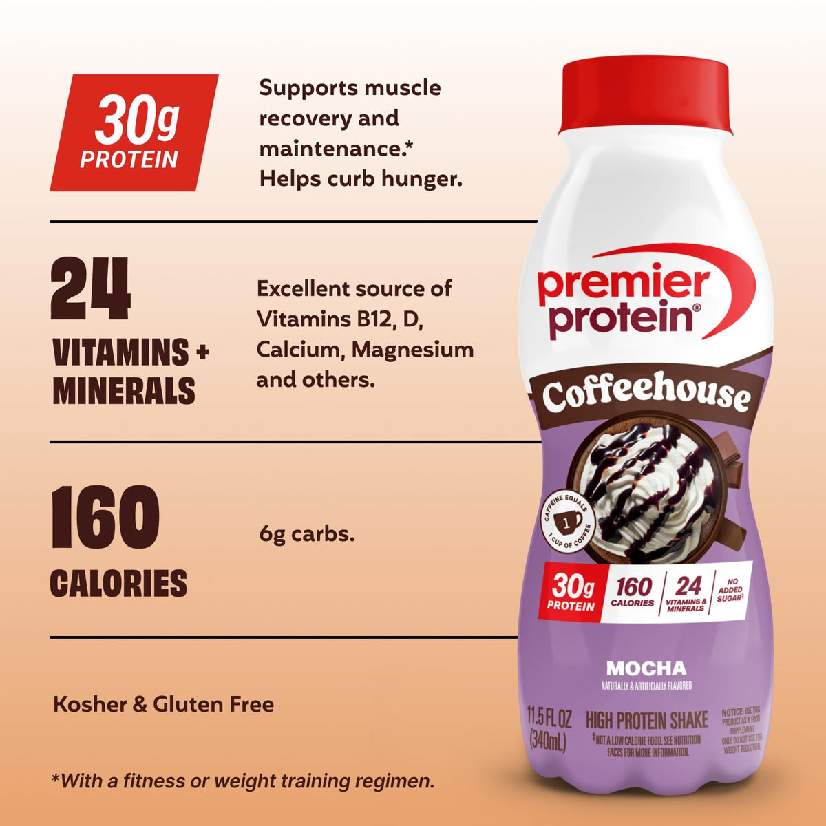 Premier Protein COFFEEHOUSE Mocha Shake – 30g Protein, 1g Sugar, 160 Cal, 12 Pack