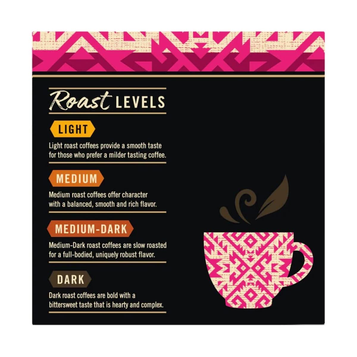Private Selection Guatemalan Dark Roast K-Cup Pods – 48 Count, 0.36 oz Each | 17.6 oz Pack