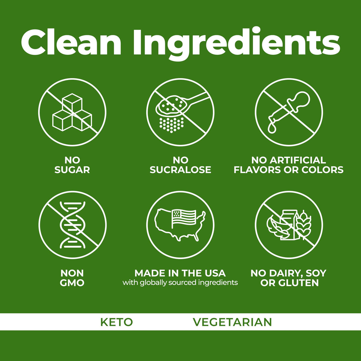 Pureboost Green Mojo Sugar-Free Energy Booster | 30 Count with 7 Organic Green Superfoods