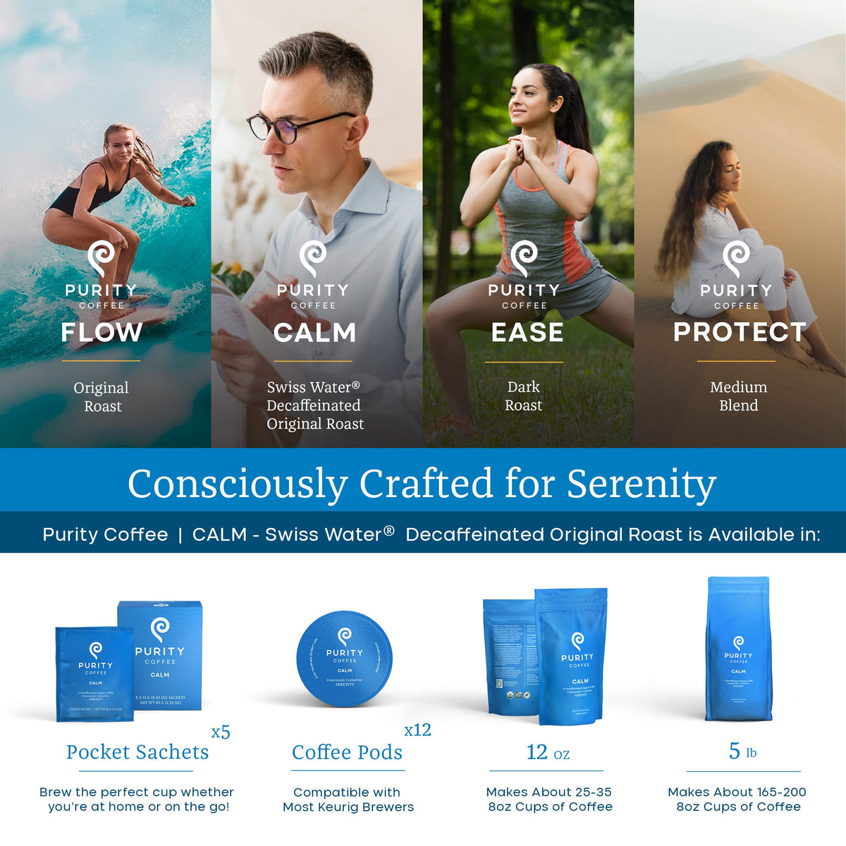 Purity Coffee CALM Decaf K-Pod Capsules (12ct) – Mountain Water Process, USDA Organic, Lab Tested