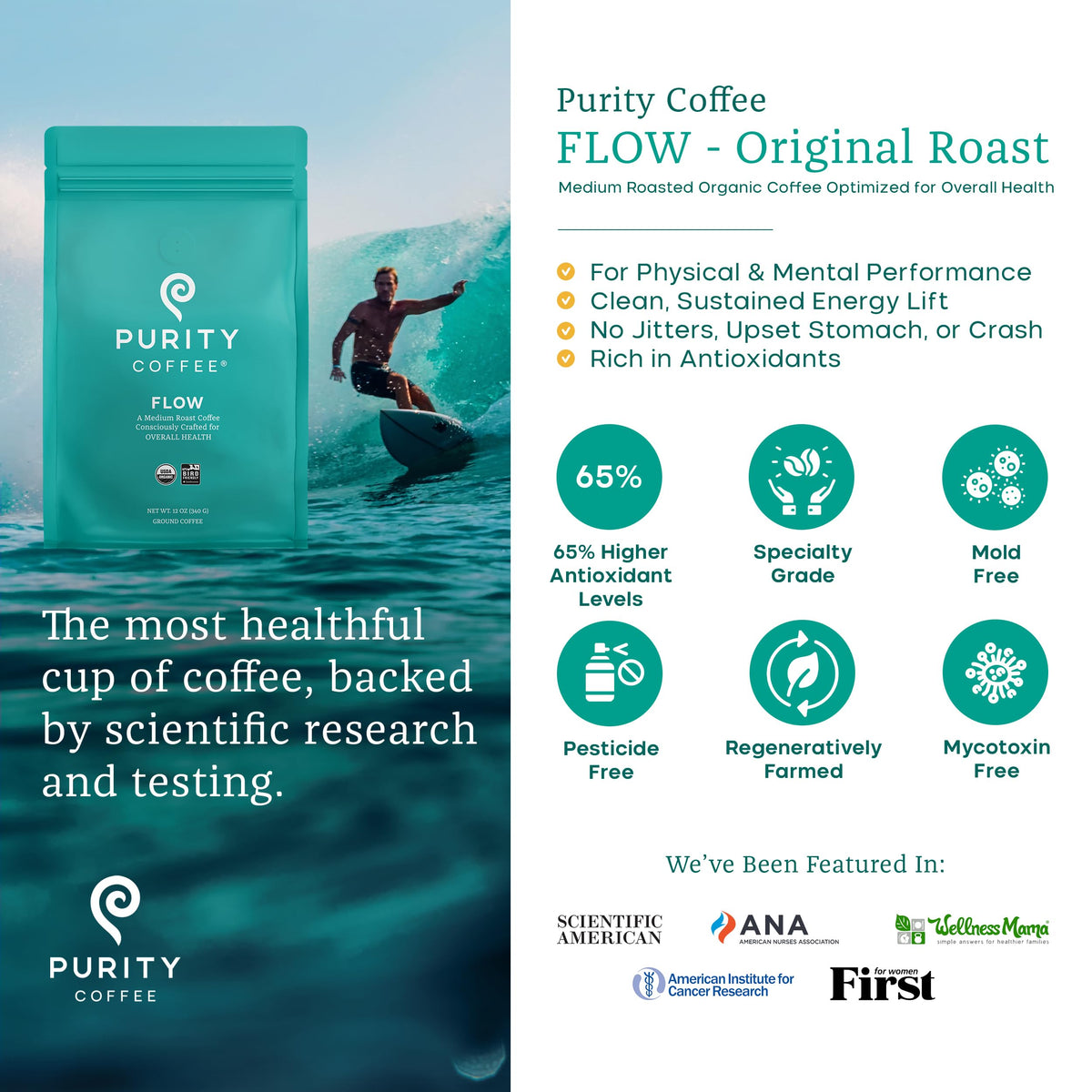 Purity Coffee FLOW Original Medium Roast Ground (12oz) – USDA Organic, Third-Party Tested
