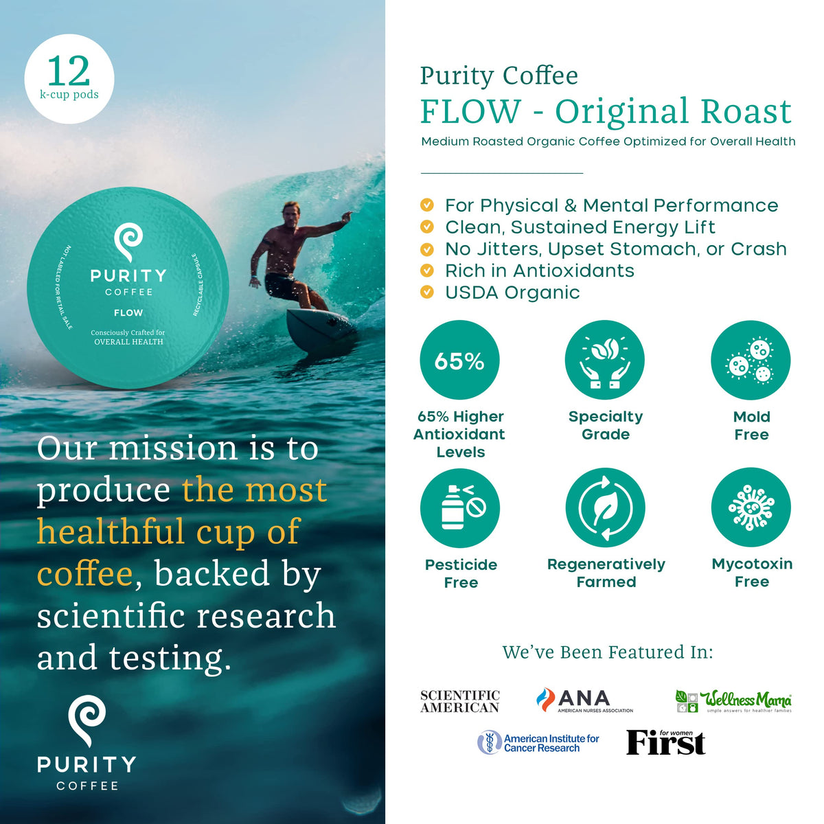 Purity Coffee FLOW Original Medium Roast K-Cup Capsules (12ct) | USDA Organic Arabica | Third-Party Tested
