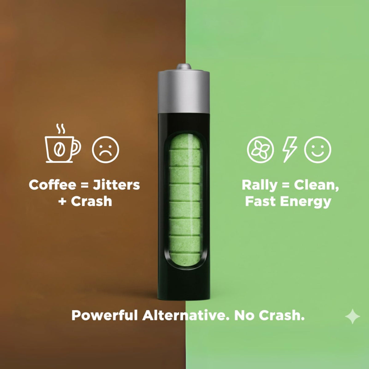 Rally Energy Caffeine Mints — 60mg Caffeine, 0 Sugar, Fresh Breath, 6-Pack (60 Mints)