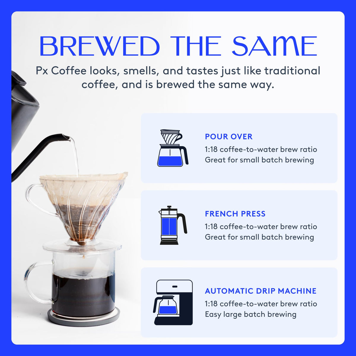 Rarebird Px Coffee – Paraxanthine Energy, Low-Acid Arabica, 12oz Ground