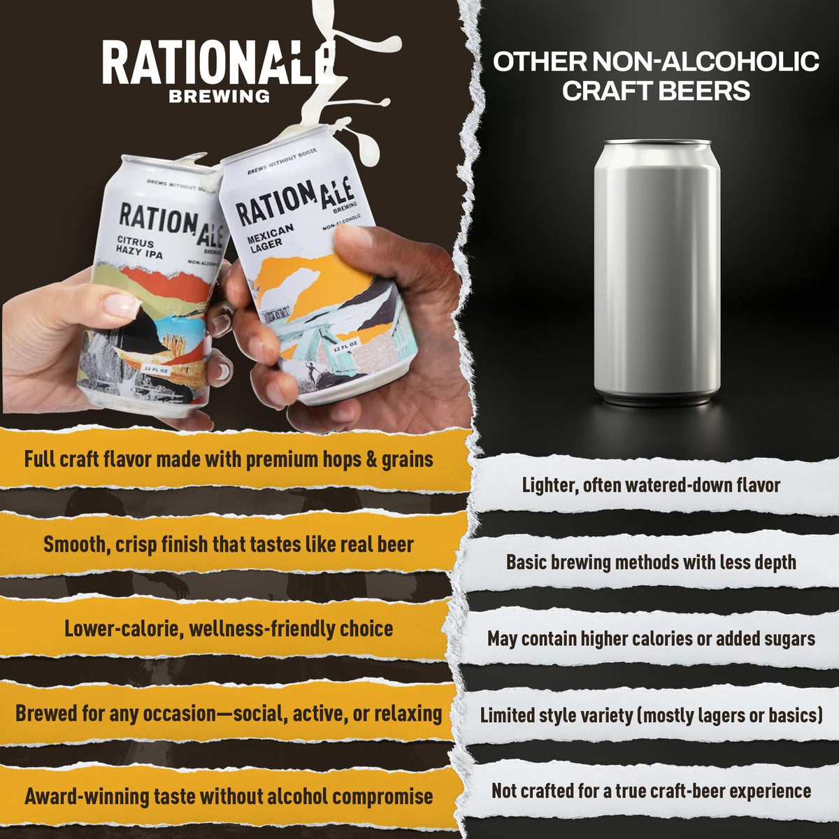 Rationale Brewing Non Alcoholic Variety 12 Pack – Premium Craft NA Beer (12oz Cans)