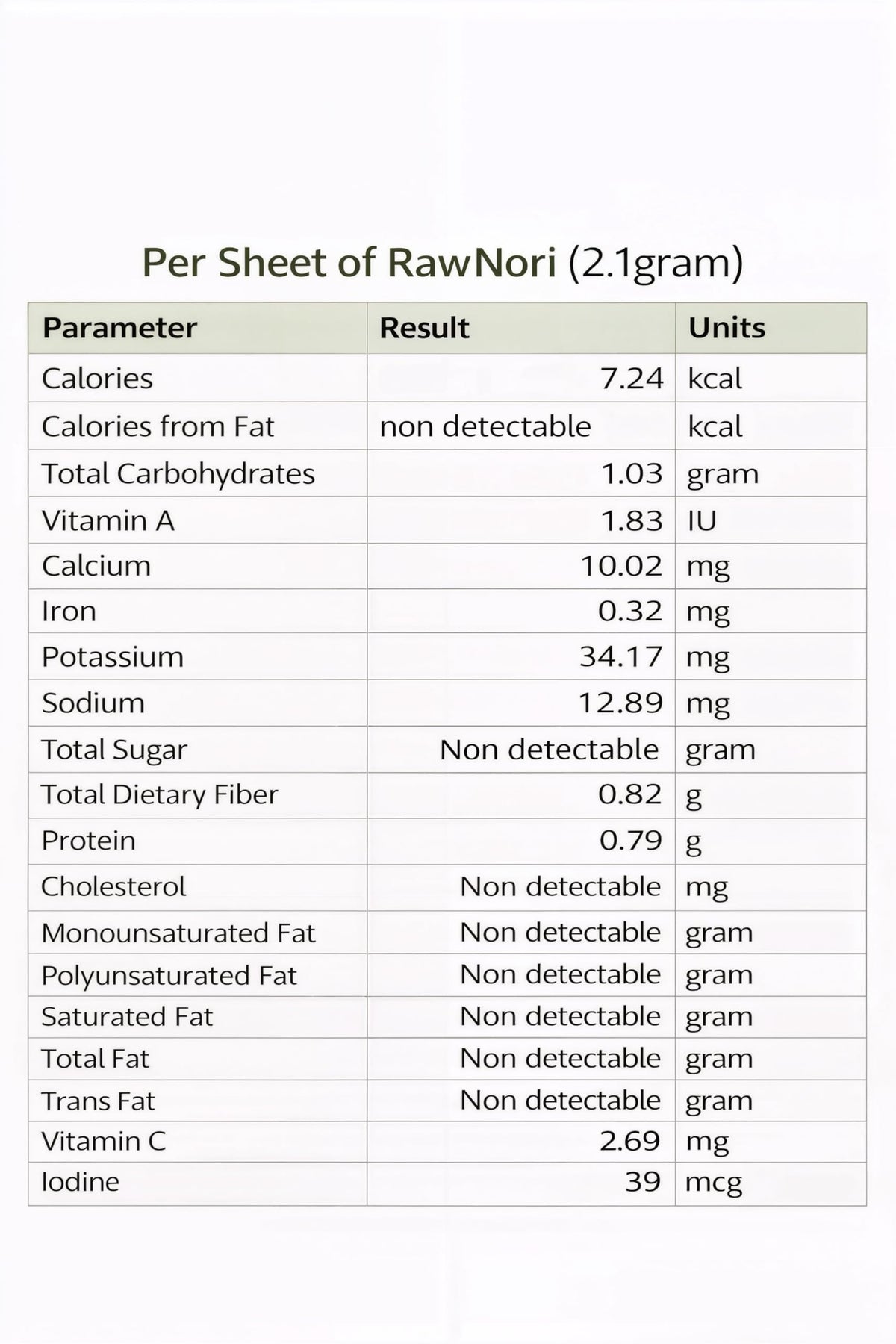 Rawnori Raw Organic Nori Sheets – 100 Sheets Bulk, Vegan, Kosher, Unheated