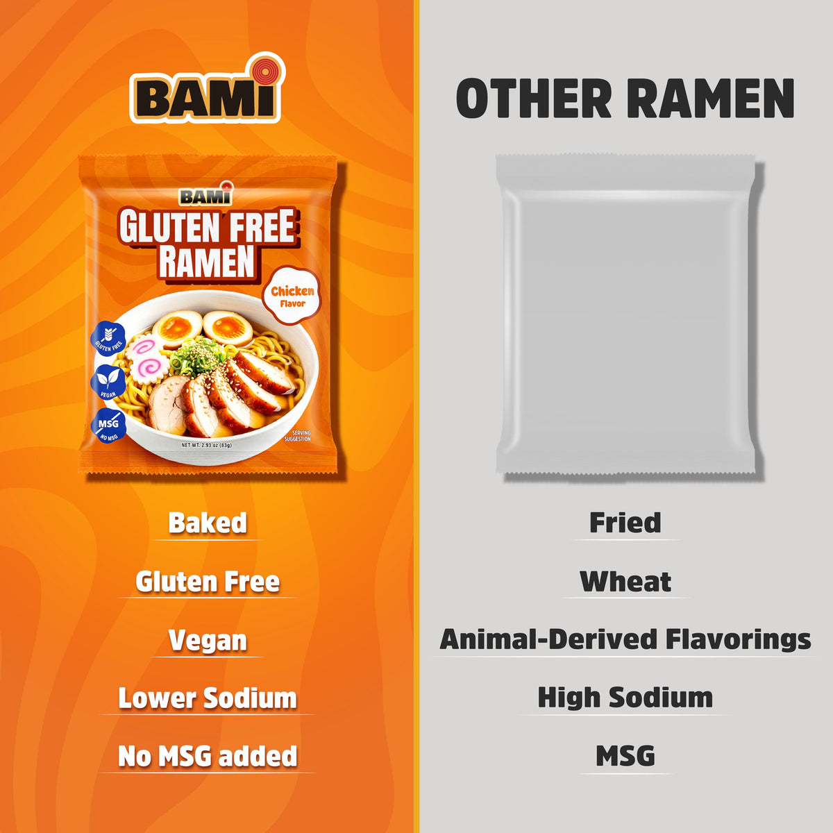 Real Naturals BAMI Gluten Free Ramen Noodles – Chicken Flavor, Vegan, Low Sodium, 6 Pack