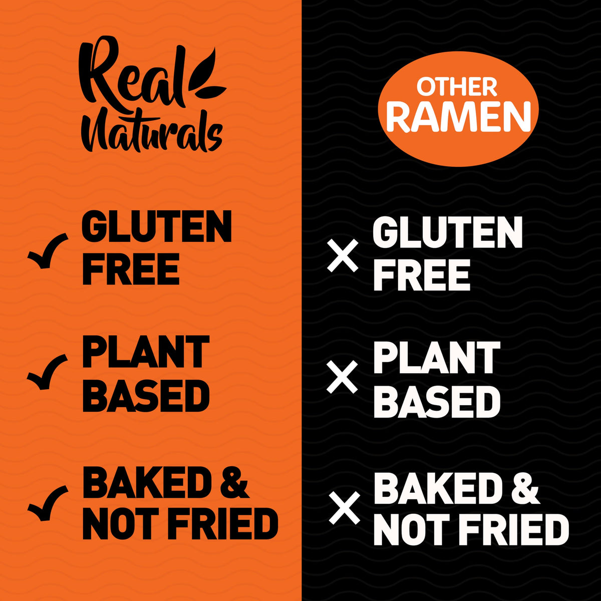 Real Naturals Gluten Free Chicken Ramen Noodles (6-Pack) – Vegan, Low Sodium GF Noodles
