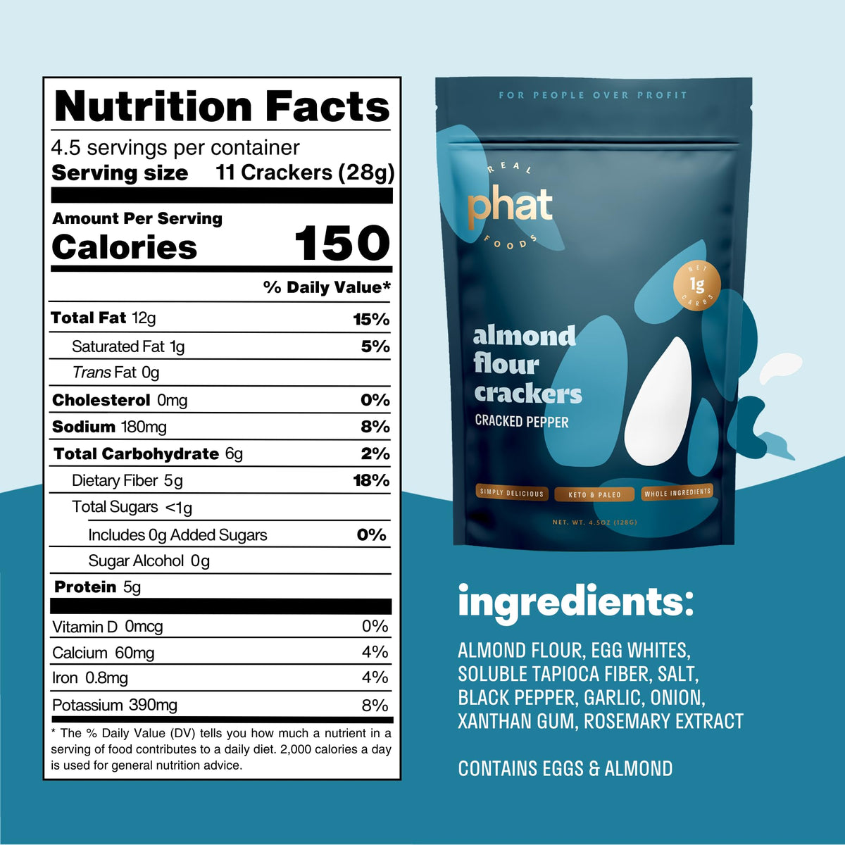 Real Phat Foods Almond Flour Crackers – Low Carb, Gluten-Free Keto Crackers, 3-Pack (Original, Rosemary, Pepper)