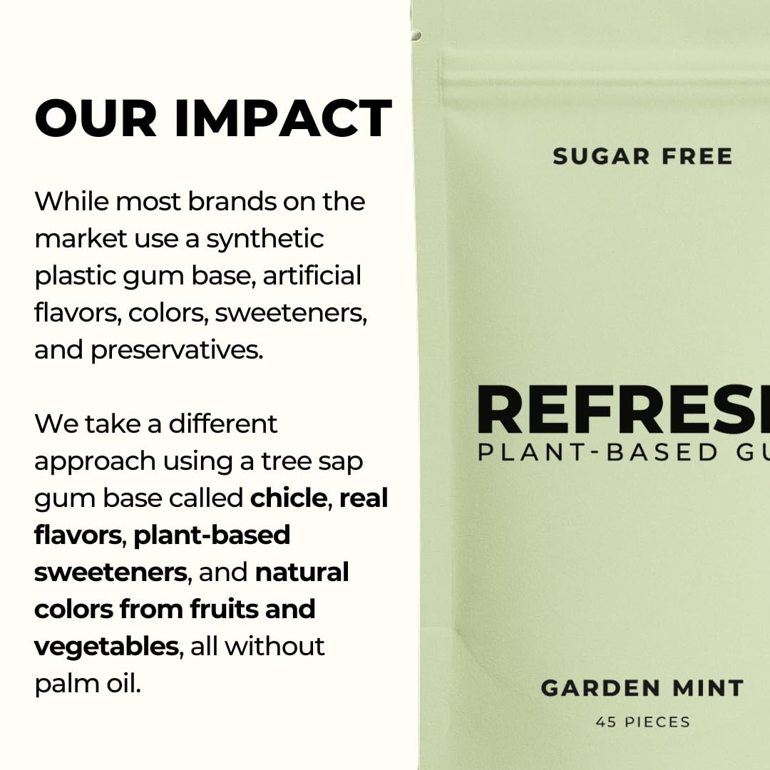 Refresh Gum Garden Mint – Sugar Free, Xylitol, Aspartame Free, Plastic Free Pouches
