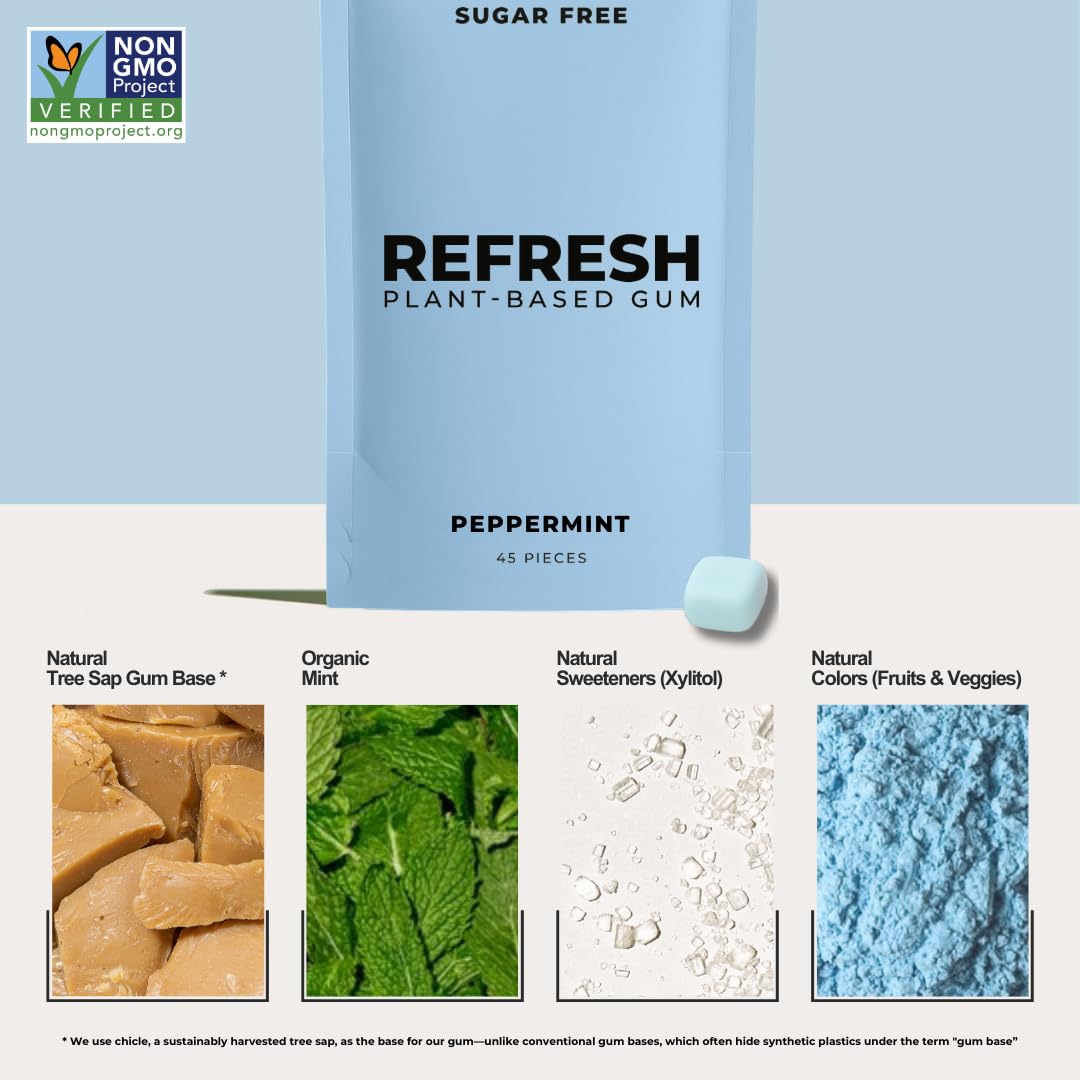 Refresh Gum Peppermint – Sugar Free, Organic Flavors, Plastic Free – 45 Count Pack of 3