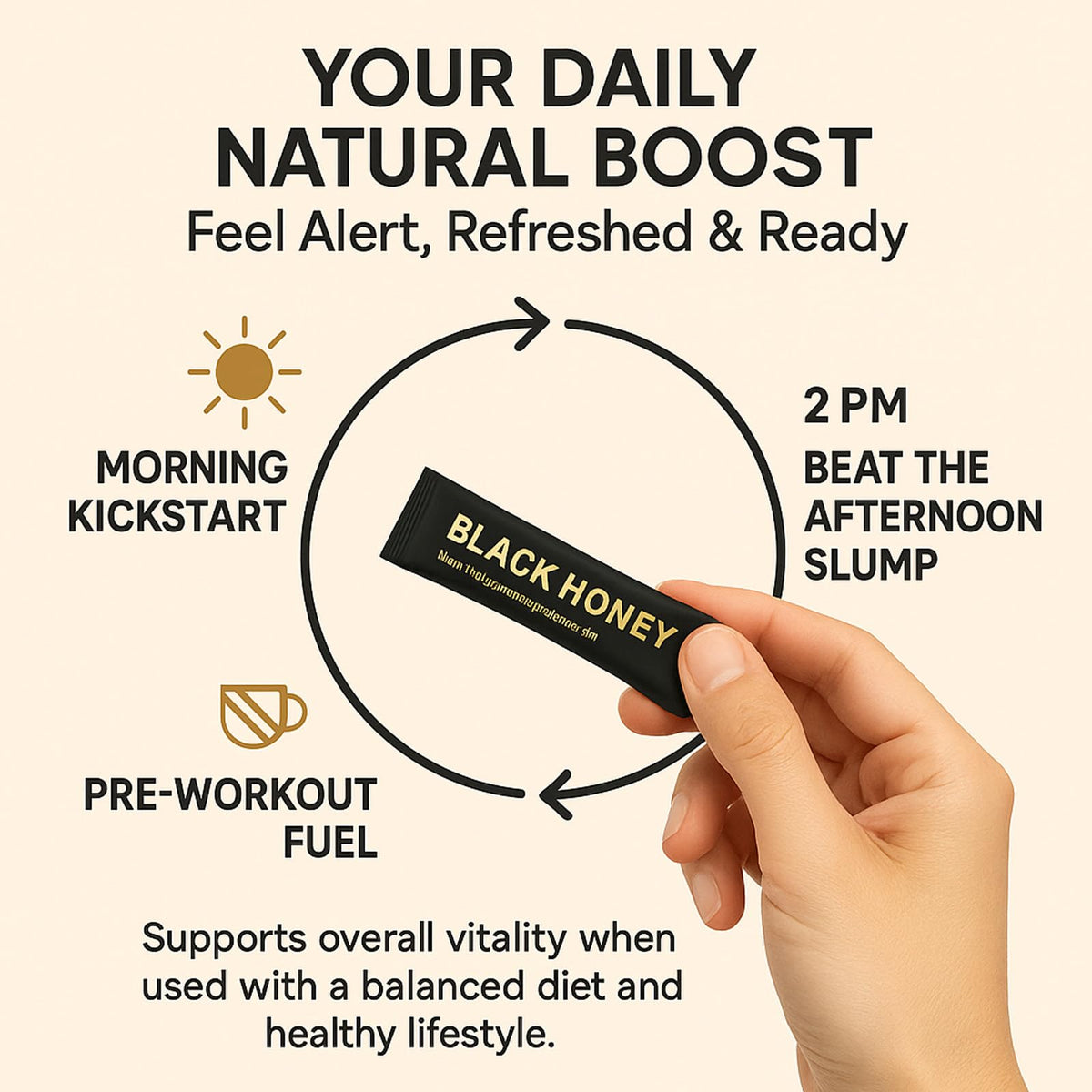 REYUQU Black Honey Sticks – Natural Energy & Vitality with Maca, Ginseng & Black Ginger (10 Travel Sachets)