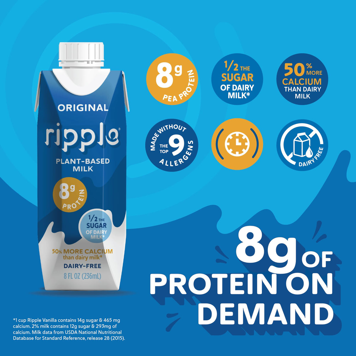 Ripple Original Plant Based Milk – 8g Protein, Calcium Rich, Shelf-Stable (12 Pack)
