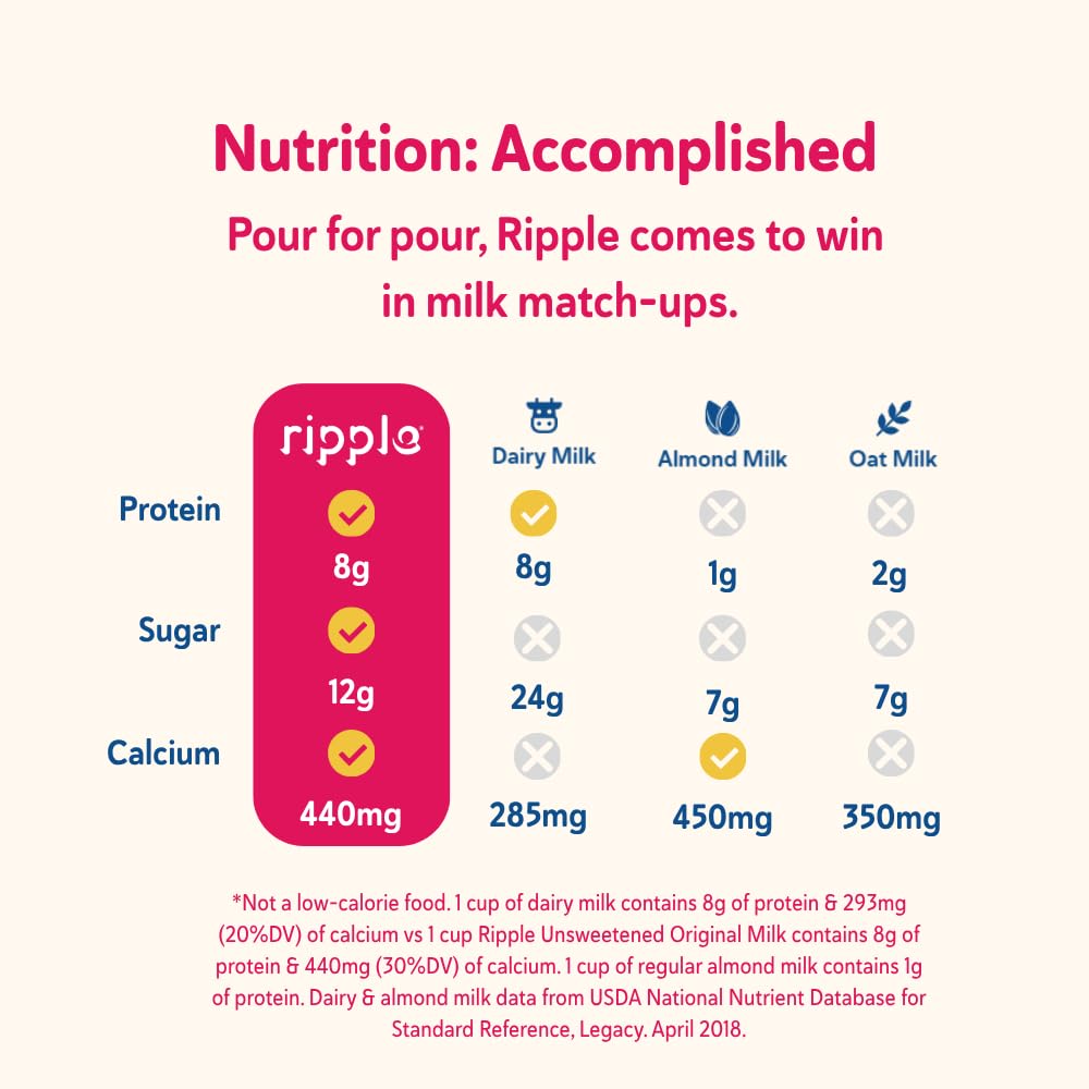 Ripple Vanilla Non-Dairy Milk — 8g Protein, Shelf-Stable 8 oz Cartons (Pack of 12)
