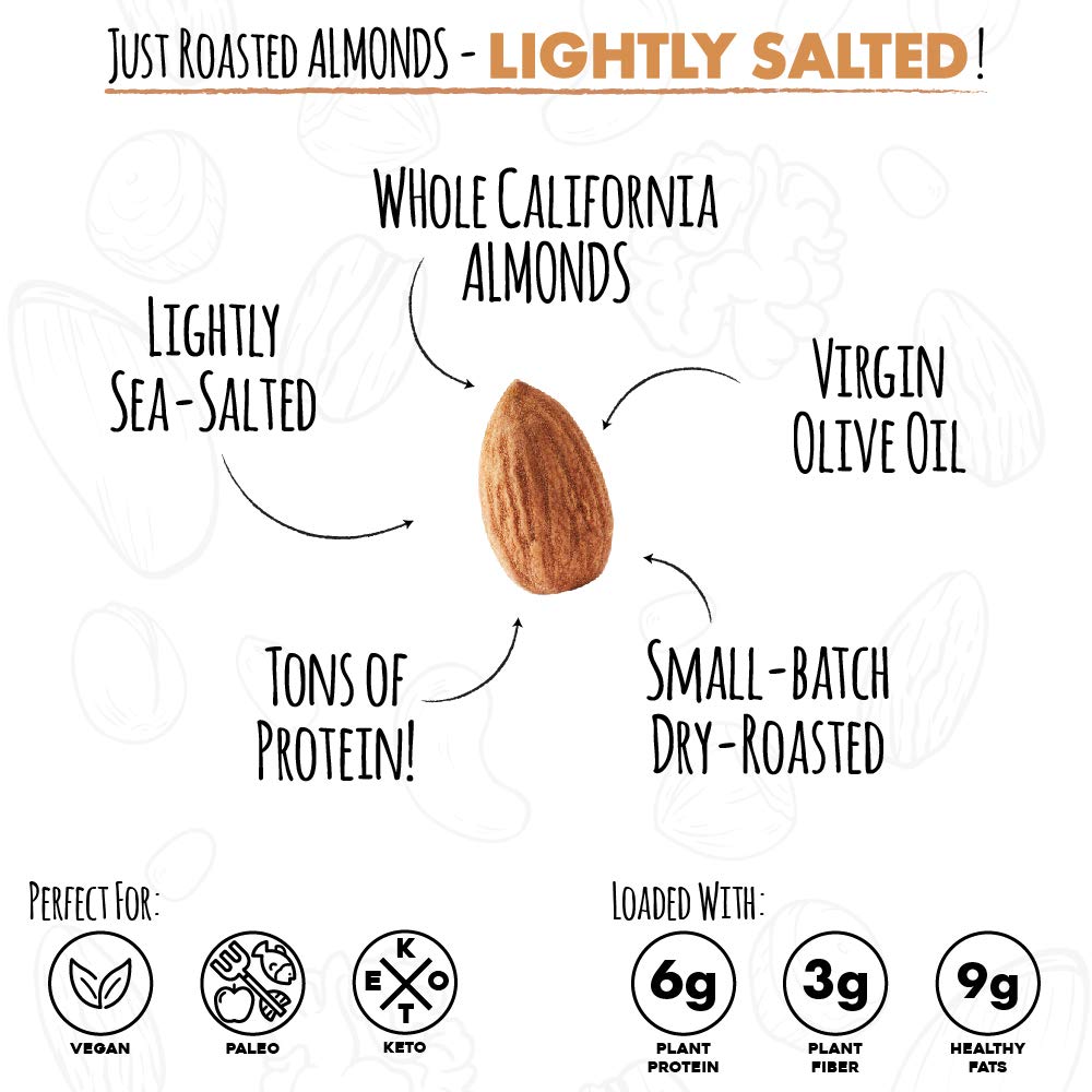 Roastery Coast Just Roasted Almonds | 3 lb Bulk Nuts – Keto Snack, Low Sodium, Non-GMO