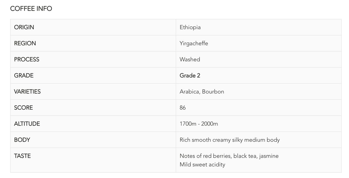 Roastika Ethiopia Yirgacheffe Green Coffee Beans - Premium Unroasted Arabica (2lb)