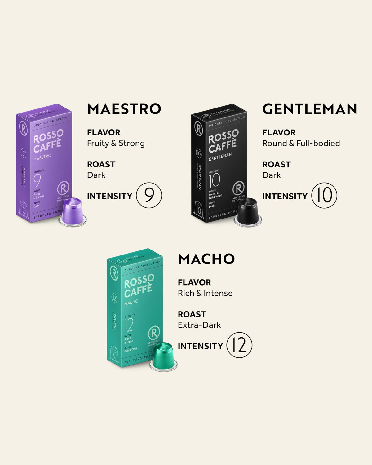Rosso Caffè 60 Espresso Pods for Nespresso Original Machines – 3 Rich, Intense Dark Flavors