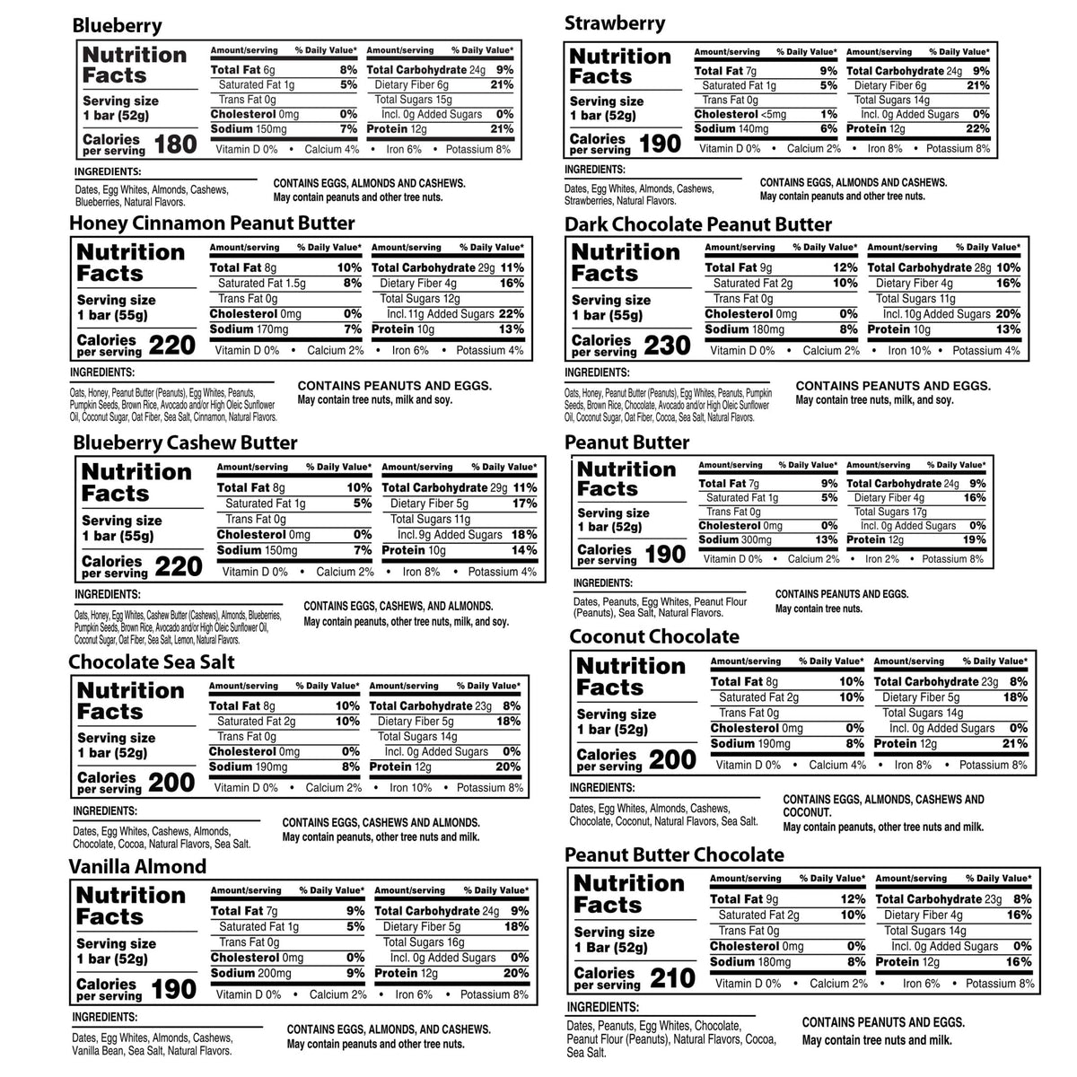 RXBAR Protein Bars Variety Pack (10 Count) – 7 Flavors + 3 Nut Butter & Oat Bars | Gluten-Free