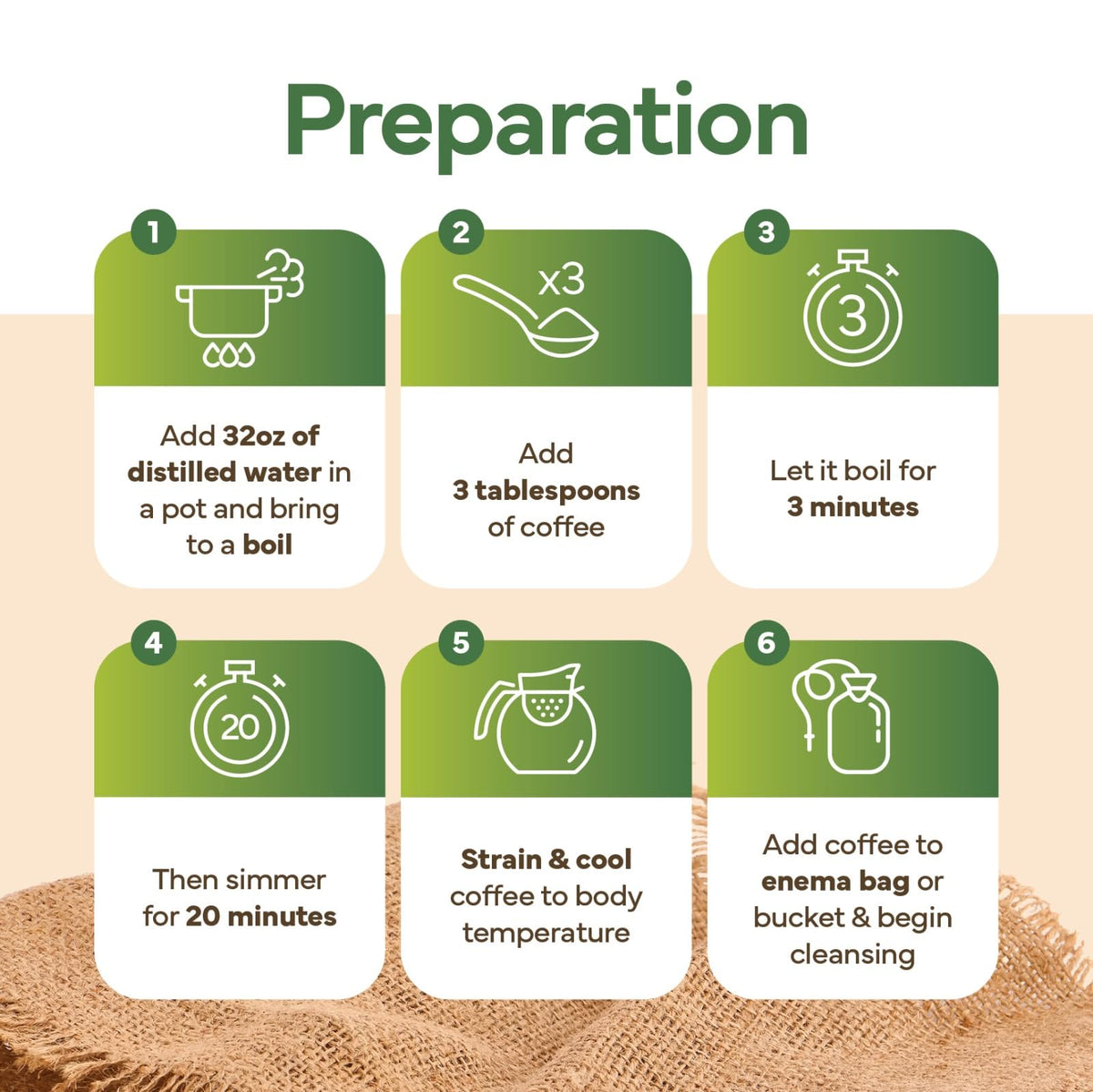 S.A. Wilson's Coffee Enema – Organic Ground Coffee for Detox, Digestion & Energy | USDA Organic
