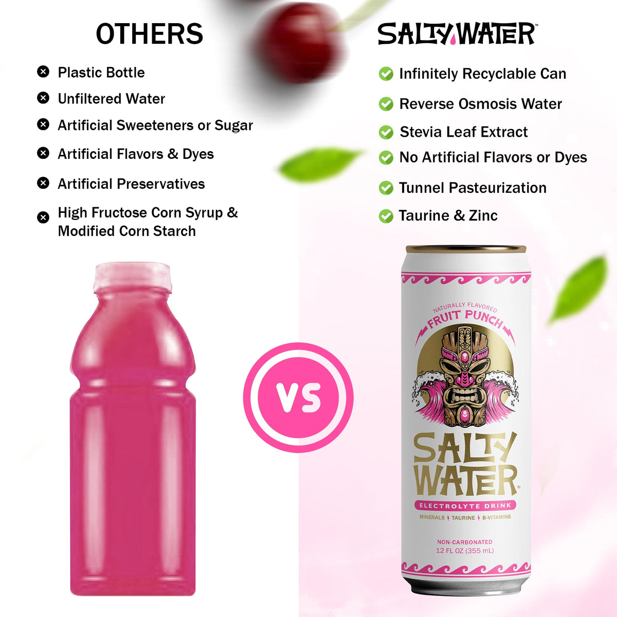 SaltyWater Electrolyte Drink – Fruit Punch (Zero Sugar, 10 Calories) – 12 Pack