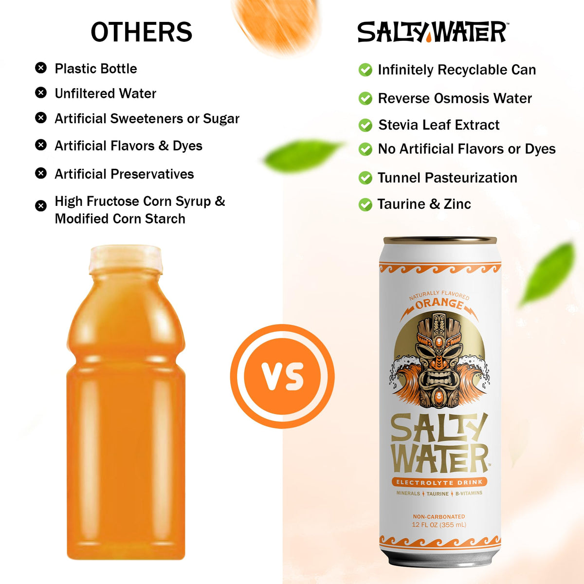 SaltyWater Electrolyte Drink – Orange, Zero Sugar, 10 Calories, 12 oz Can (12 Pack)