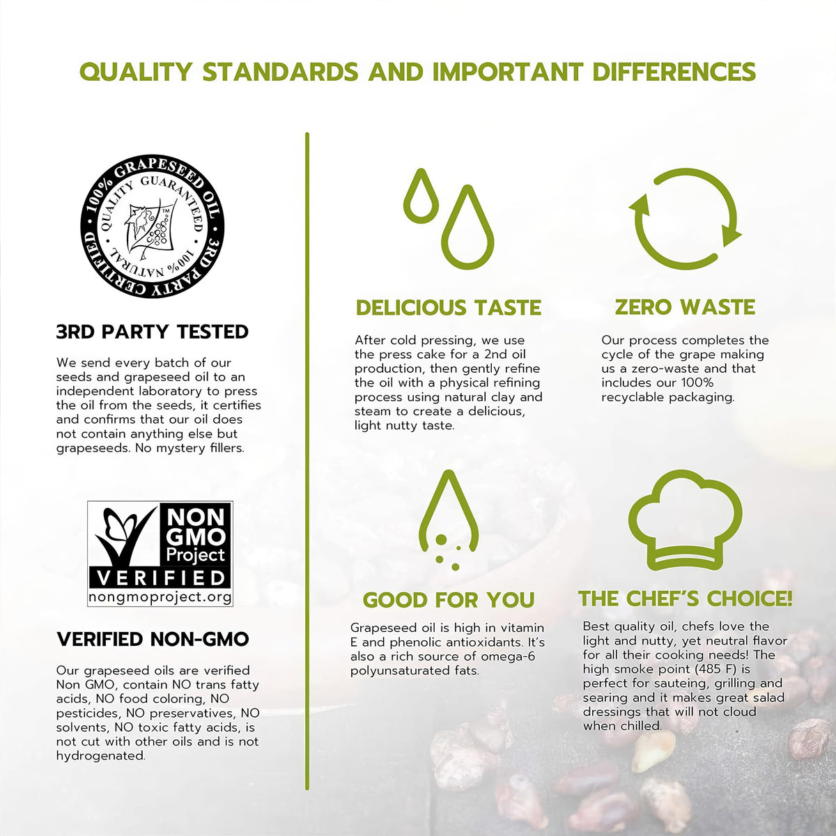 Salute Sante! Cold Pressed Grapeseed Oil – 1 Gallon | High-Heat, Non-GMO, Kosher, Vegan