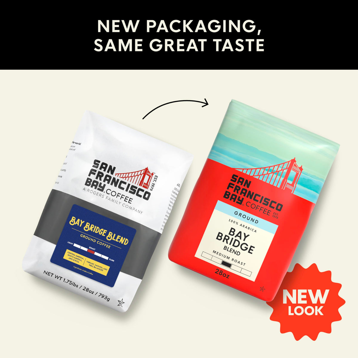 SAN FRANCISCO BAY Bay Bridge Blend Ground Coffee – 28 oz, Medium Roast