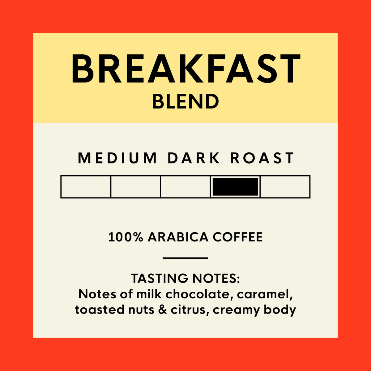 San Francisco Bay Breakfast Blend K-Cup Pods – Medium Roast (36 ct), Compostable