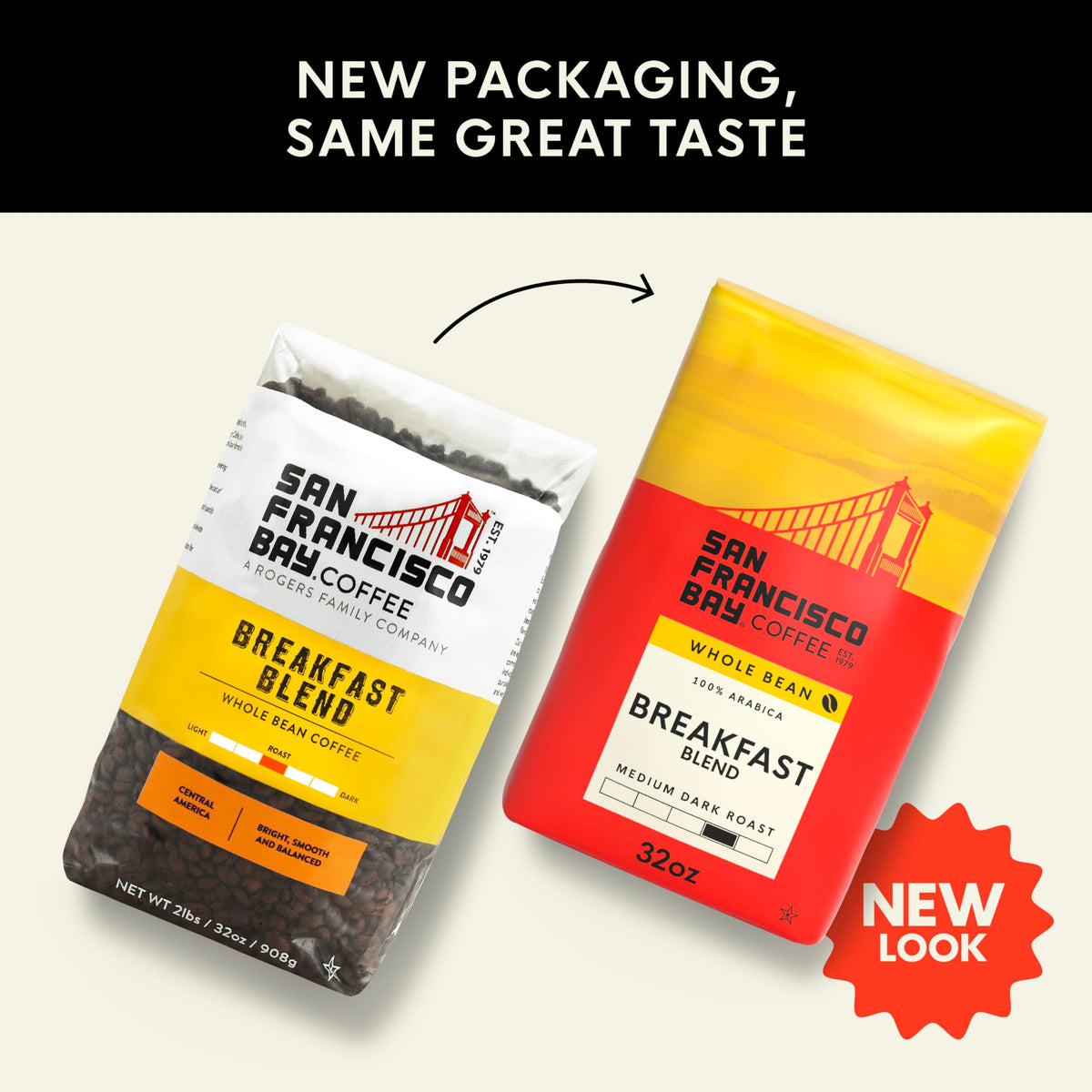 San Francisco Bay Breakfast Blend – Medium Roast Whole Bean Coffee (2 lb)