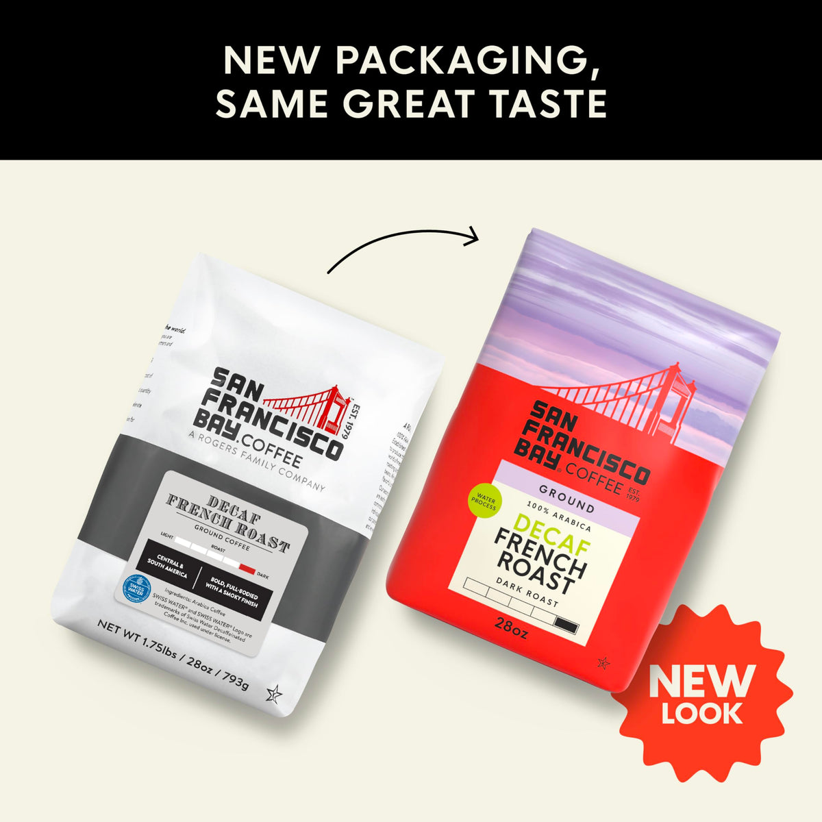 San Francisco Bay Decaf French Roast Ground Coffee – 28 oz Bag | Swiss Water Process