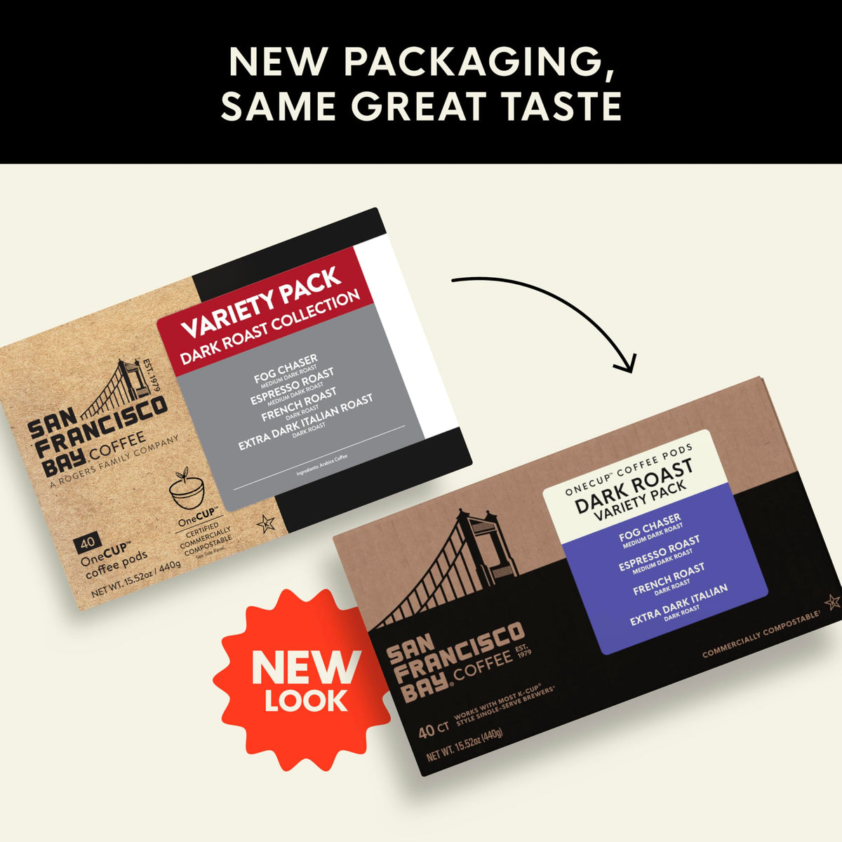 San Francisco Bay Dark Roast K-Cup Pods Variety Pack – 40 ct (Fog Chaser, Espresso Roast, French Roast, Extra Dark Italian) | Compostable