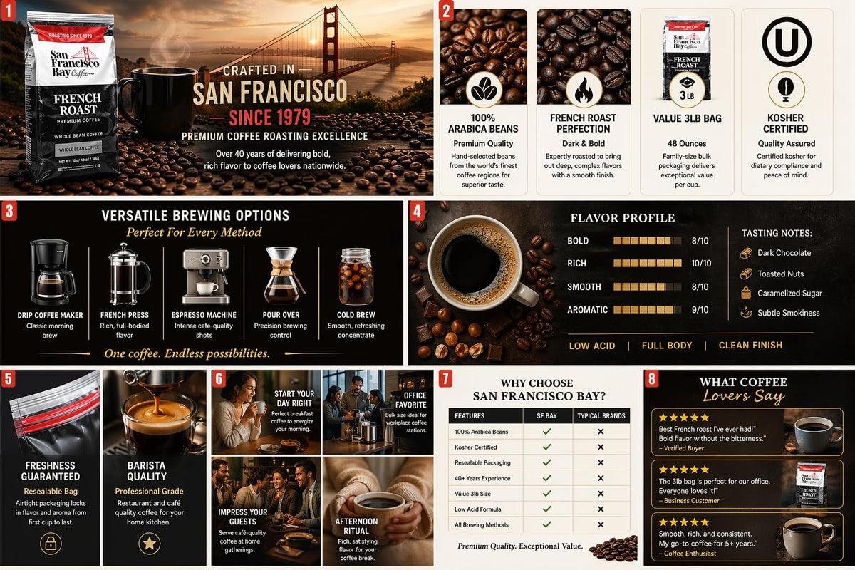 San Francisco Bay French Roast – 3 lb 100% Arabica Kosher Coffee | Gourmet Dark Roast