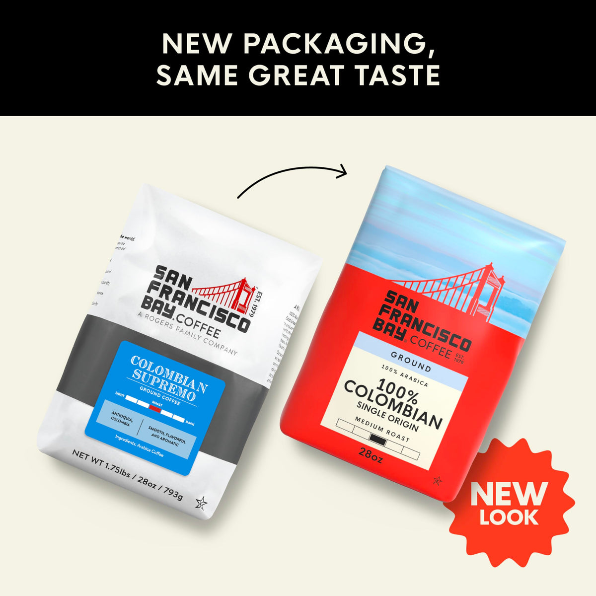 San Francisco Bay Ground Coffee – 100% Colombian Arabica, Medium Roast, 28 oz Bag