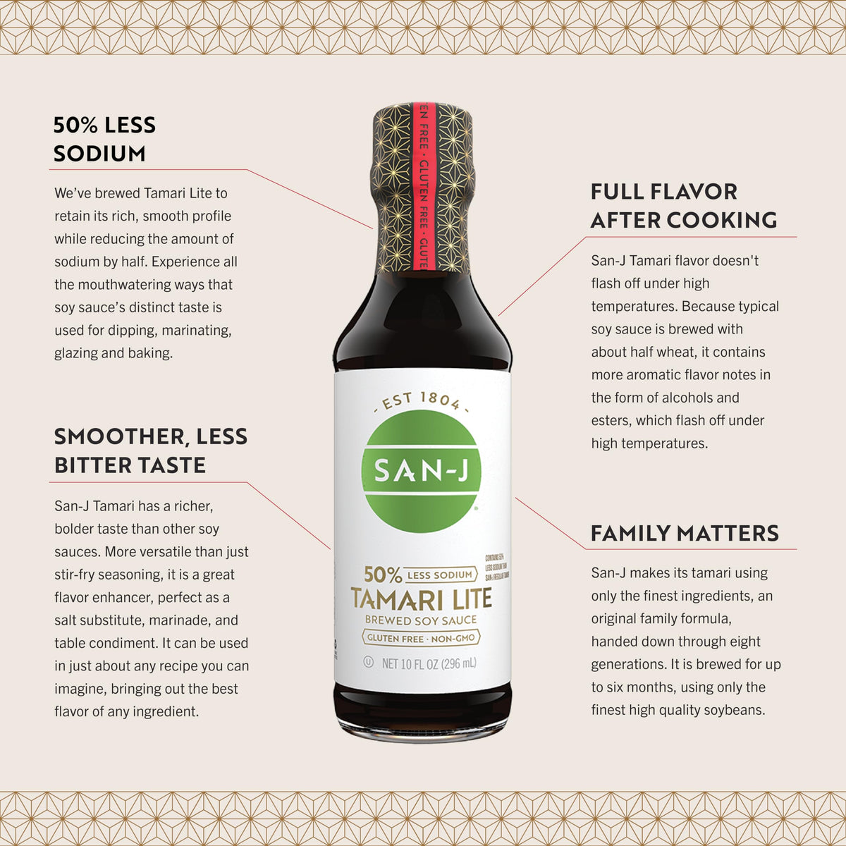 San-J Gluten Free Tamari Lite Soy Sauce - 50% Less Sodium, 20 oz, 2 Pack