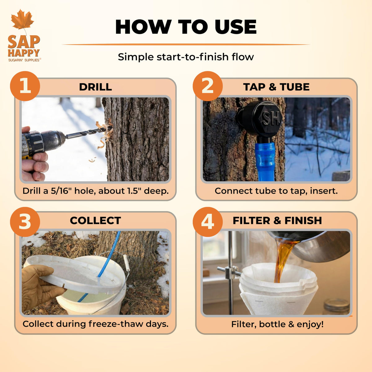 Maple Syrup Tapping Kit | SAP HAPPY SUGARIN SUPPLIES