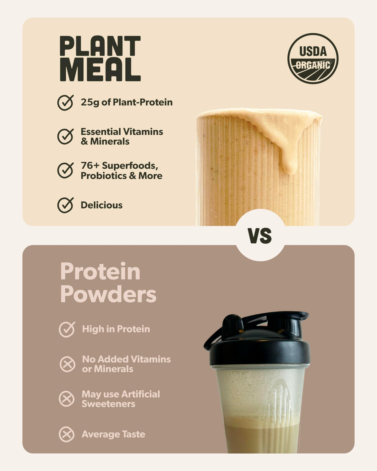 Plant Meal Replacement Shake - Vanilla | 25g Plant-Based Protein + 76+ Organic Superfoods