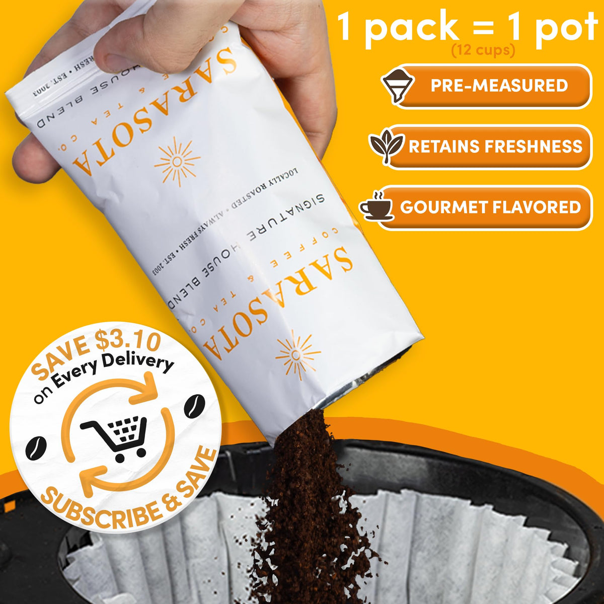 Breakfast Blend Ground Packets – Medium Roast, 2oz Pre-Measured for 8–12 Cup Drip Makers | Low Acid, Individually Wrapped | 12-Count by Sarasota Coffee